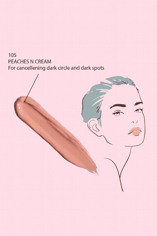 Lavish Color Correcting Concealer