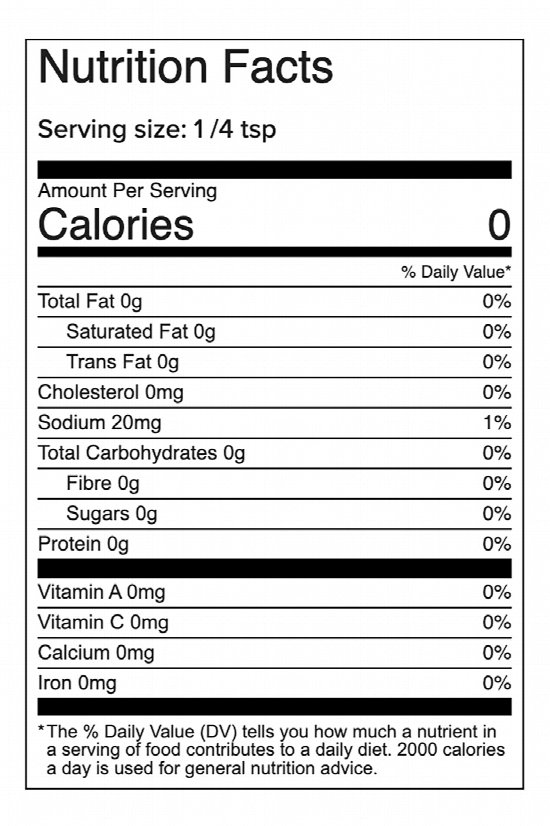 Let's Give 'em Pumpkin Seasoning 2