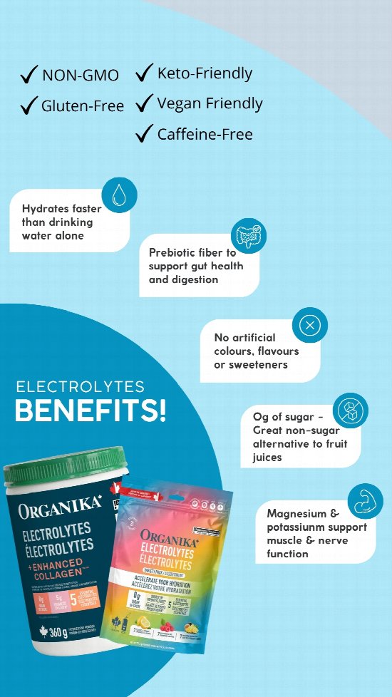 Electrolytes Benefits